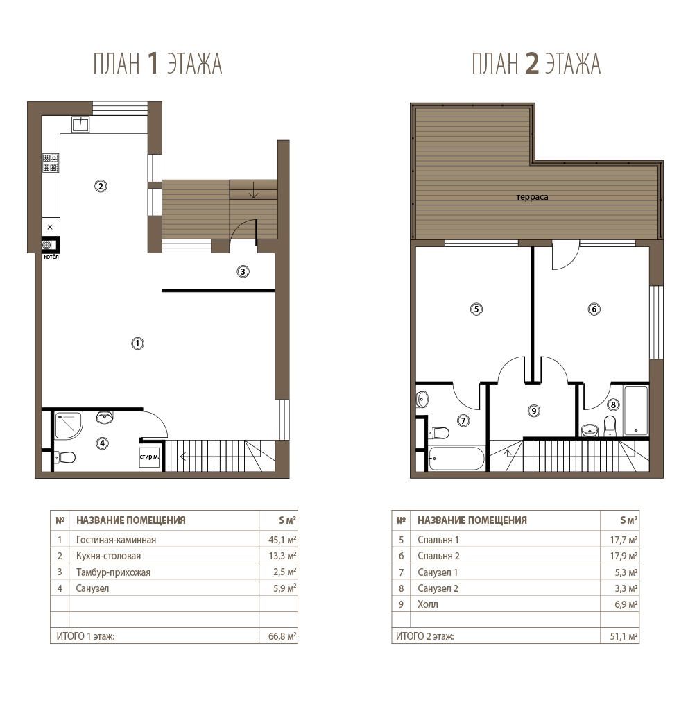 Dynamic Content Image